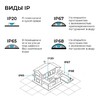 Миниатюра фото прожектор светодиодный apeyron 70w 6500k 05-60 | 220svet.ru